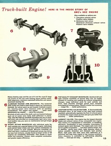 1963 GMC Pickups-13.jpg